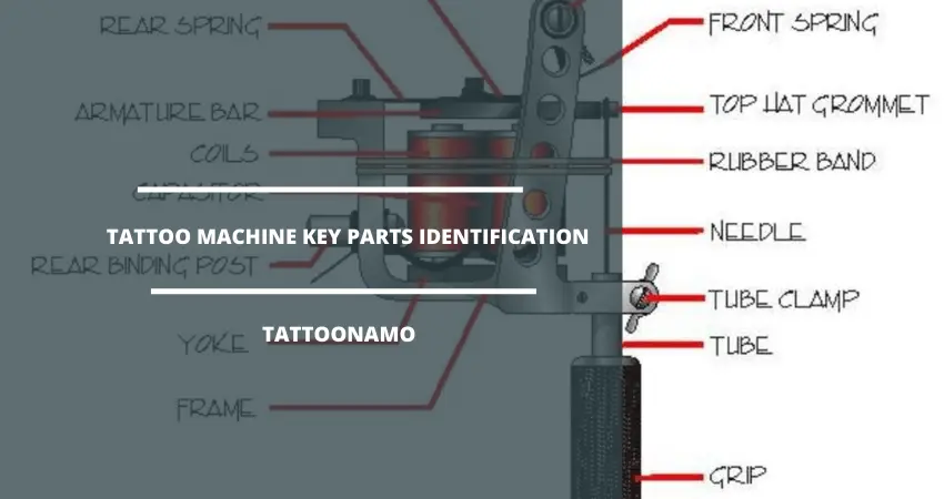Tattoo machine key parts identification